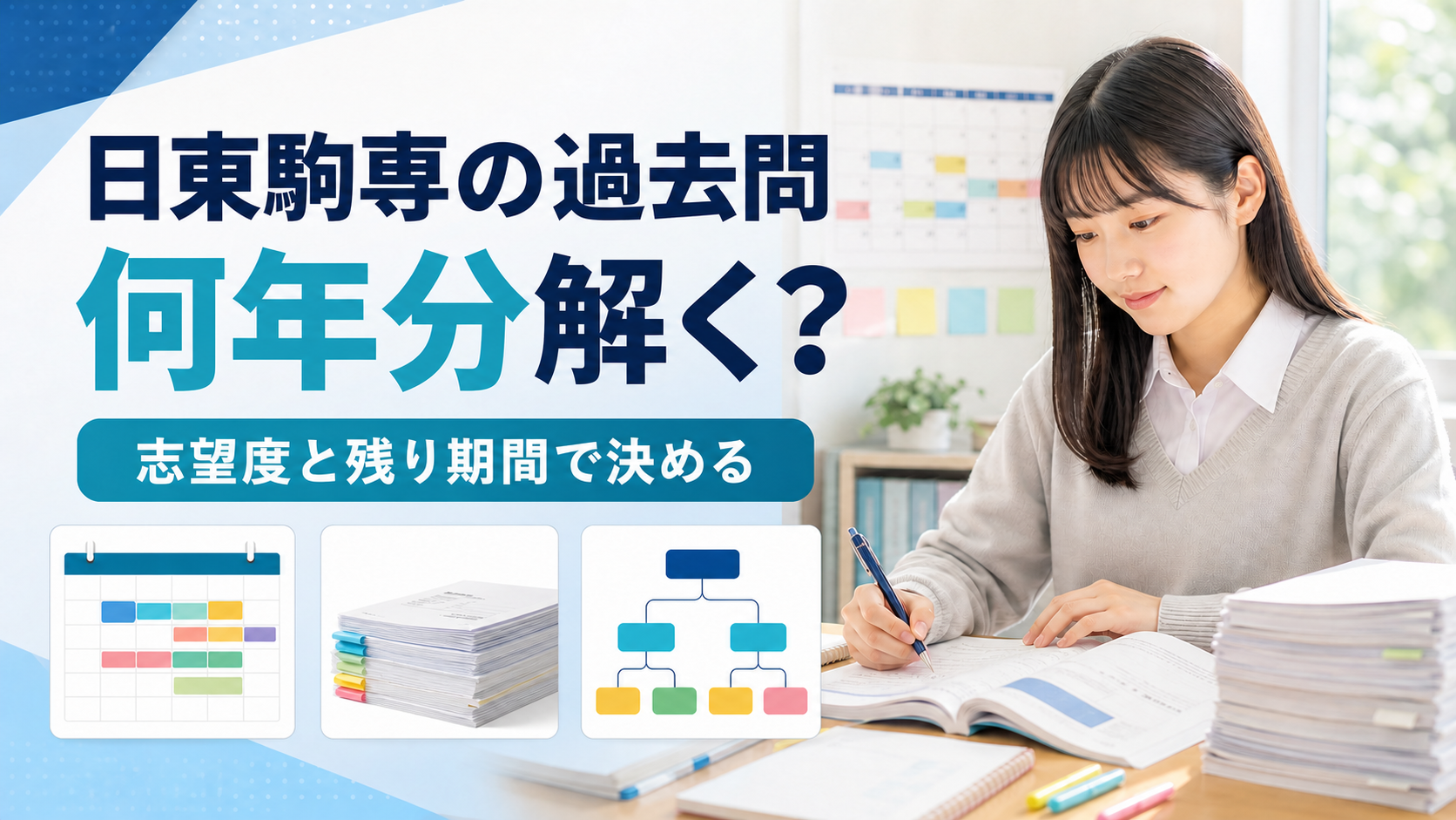 日東駒専の過去問を何年分解くか志望度と残り期間から決める方法を示す文字入りアイキャッチ